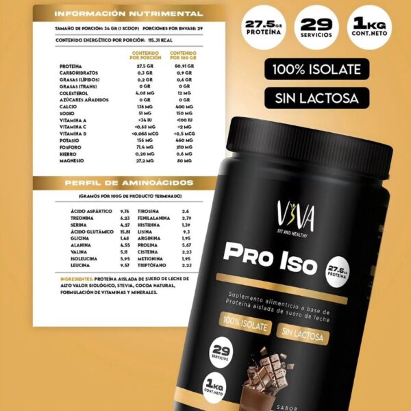 PRO ISO - Imagen 2